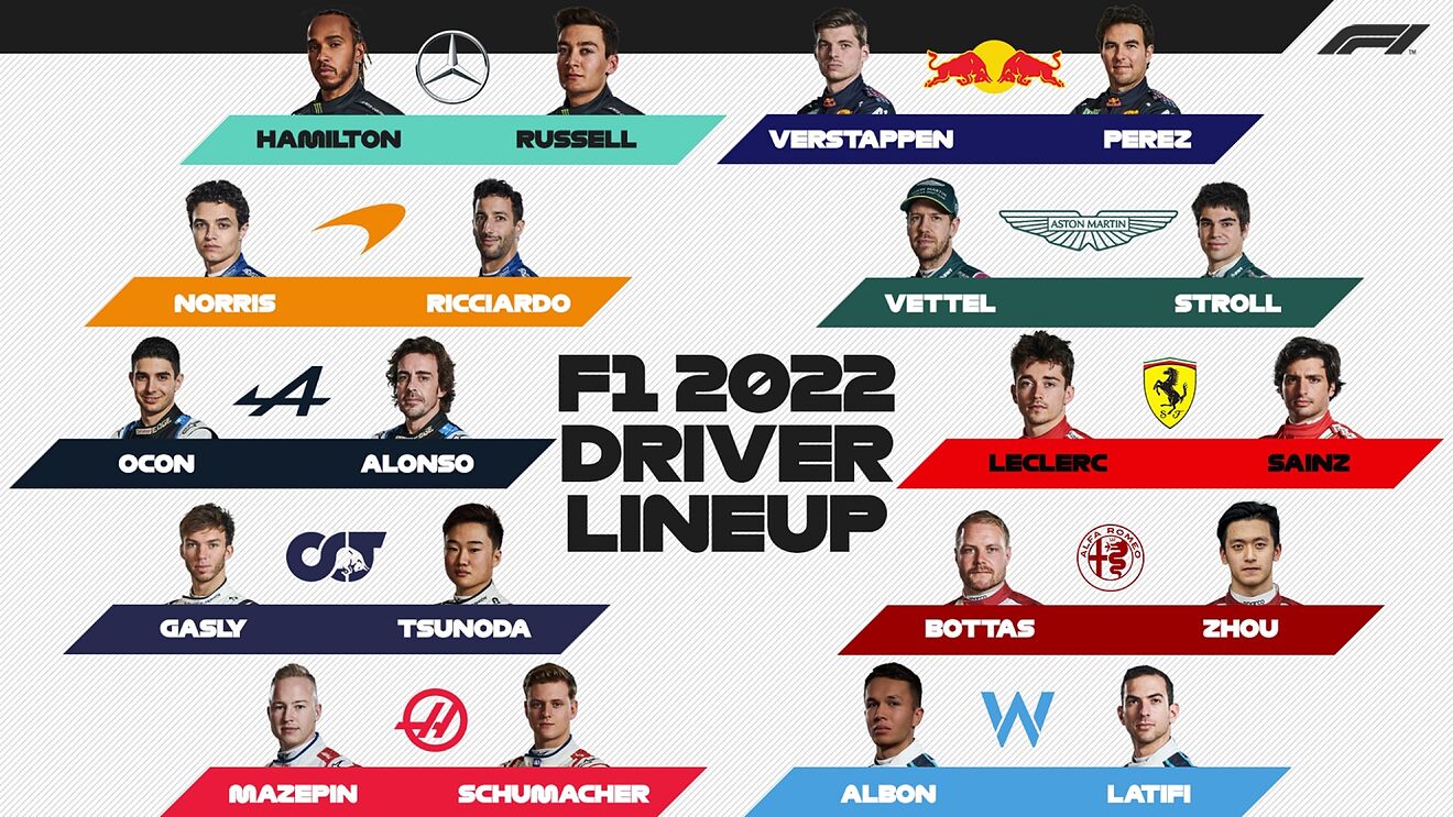 F1规则巨变:一级方程式赛车2022赛季赛程和预测!3家博彩公司赔率各不相同!
