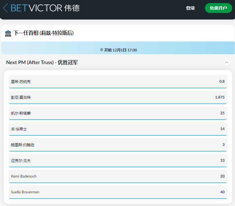 最有可能成为英国下一任首相的人是苏纳客，来自伟德betvictor的盘口数据