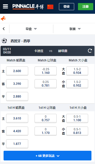平博，西甲，卡迪兹 - 赫塔费，赔率和盘口