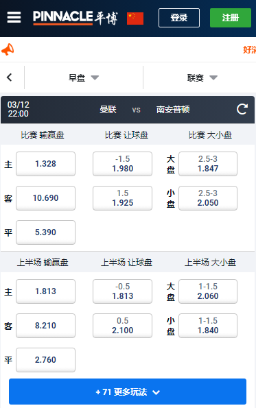 英超，曼联-南安普顿，平博赔率和盘口