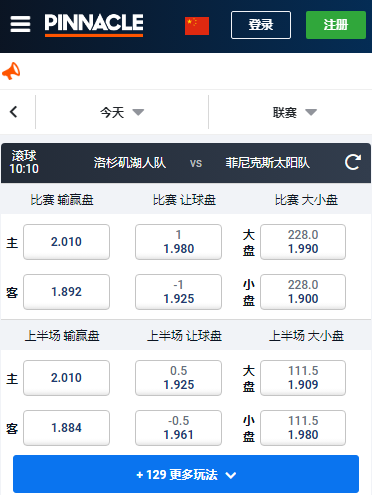 NBA,洛杉矶湖人-菲尼克斯太阳,平博赔率和盘口