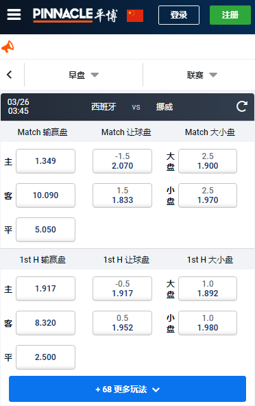 欧洲杯预选赛,西班牙-挪威,平博赔率和盘口