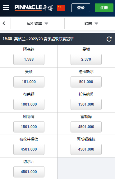 博彩公司平博-2022-23赛季,英超夺冠赔率