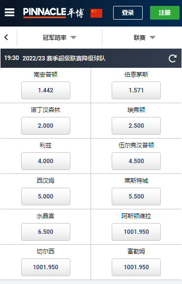 博彩公司平博-2022-23赛季,英超降级赔率