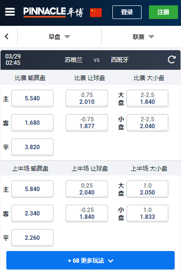 苏格兰-西班牙,欧洲杯预选赛,平博赔率盘口