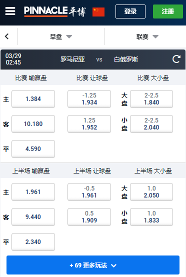 罗马尼亚-白俄罗斯,平博赔率和盘口