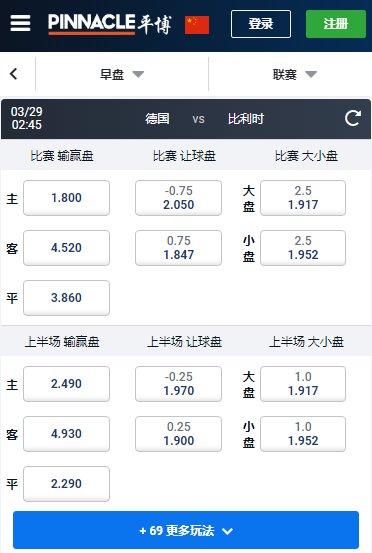 德国-比利时，平博赔率和盘口