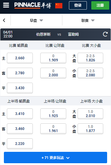 伯恩茅斯-富勒姆,平博赔率盘口