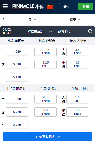 拜仁慕尼黑-多特蒙德，平博赔率和盘口