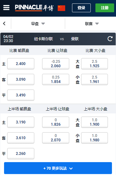 纽卡斯尔-曼联,平博赔率盘口