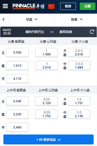 鹿特丹斯巴达-费耶诺德,平博赔率盘口