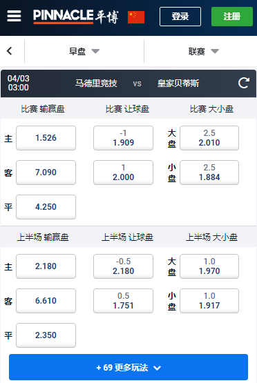 马德里竞技-皇家贝蒂斯,平博的西甲赔率盘口