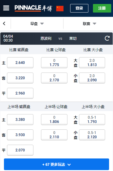 恩波利-莱切,平博赔率盘口