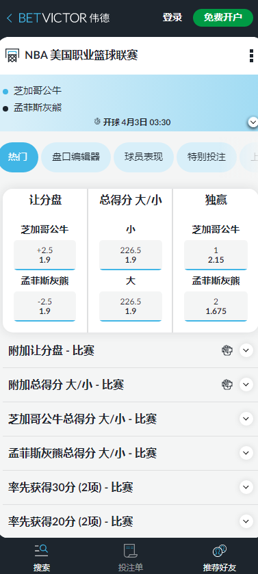 芝加哥公牛-孟菲斯灰熊,伟德赔率盘口