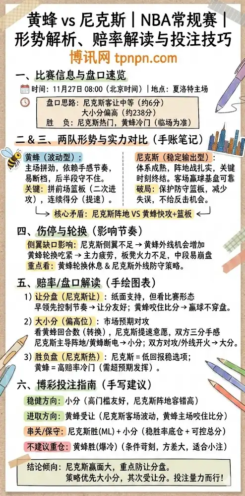 黄蜂vs尼克斯 | NBA常规赛 | 形势解析、赔率解读与投注技巧