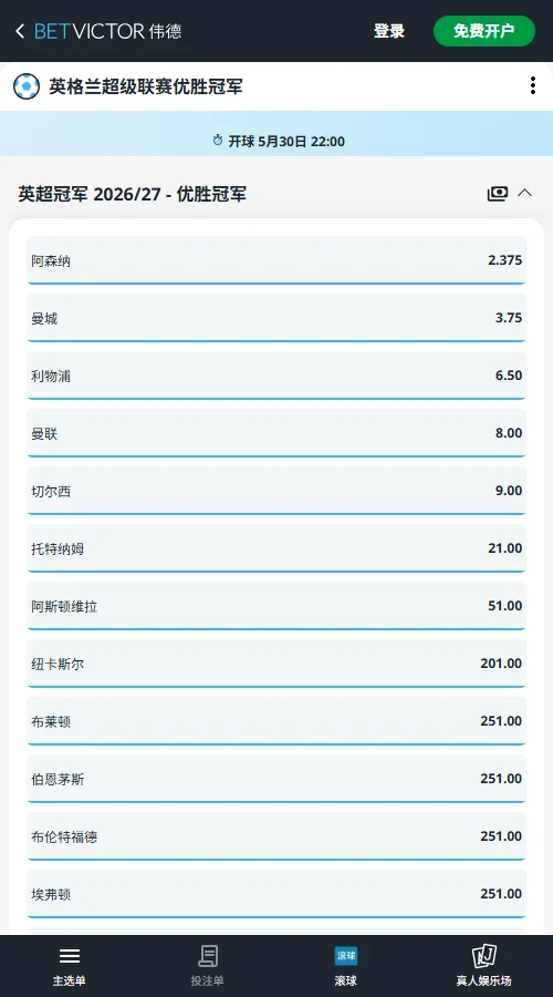 英超夺冠赔率